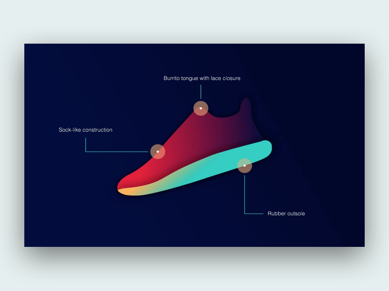 A little UI animation fun animation principle shoe ui uianimation ux website
