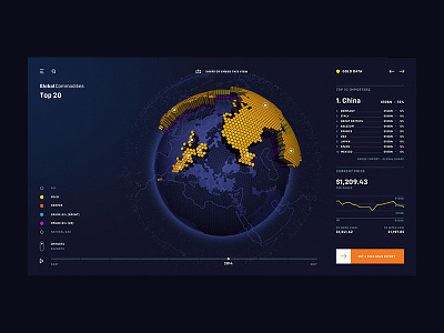 Globe Visualisation data visualisation design ui webgl website