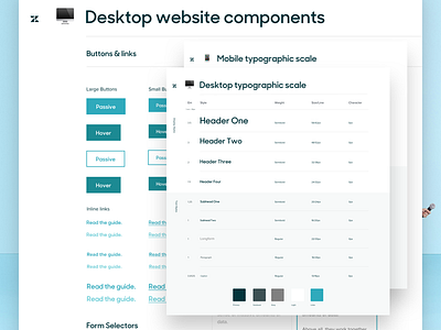 Zendesk Brand Kit brand identity process style guide typography zendesk