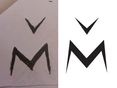 Sketch vs Real logo m sketch vector