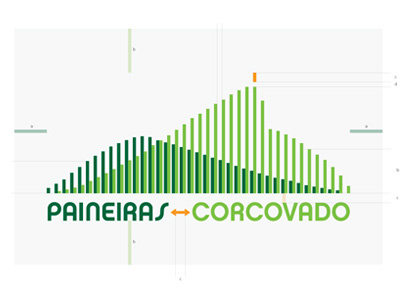 When there's a grid there's a way christ redeemer corcovado final green grid identity logo