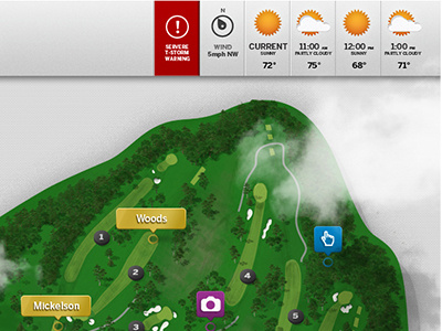 Olympic Course Dashboard dashboard icons interactive map weather