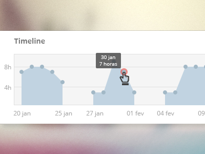 Timeline app dashboard software timeline ui web