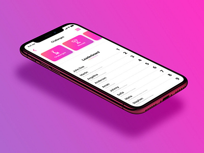 Fitness App Challenge dashboard app event fitness app gym leaderboard