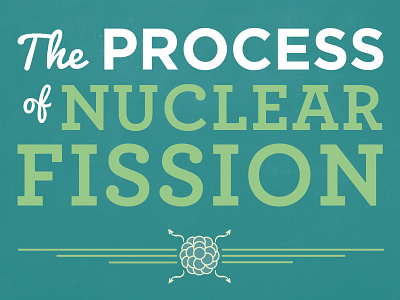 The Process of Nuclear Fission Opening Board design exhibit exhibition fission nuclear of panel process science wall