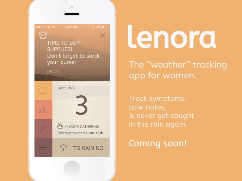 "Weather" Tracking for Women app awkward lenora symptoms tracking