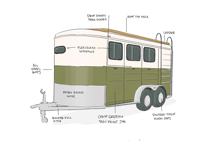 Horse Trailer Conversion Day Dreams... adventure airstream conversion ipad pro procreate rv thow tiny home tiny house trailer van dweller