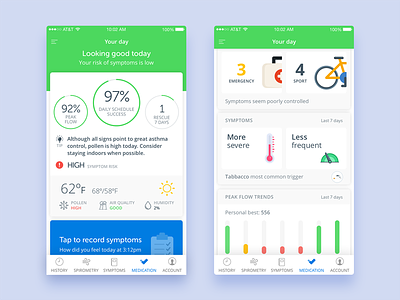 Dashboard with cards app cards health mobile ui ux