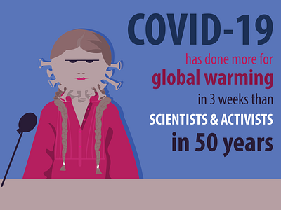 Corona doing its part in global warming awareness. coronavirus globalwarming illustration illustrator pandemic