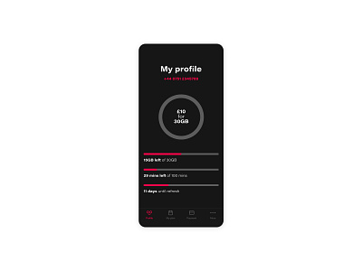 #006 User Profile