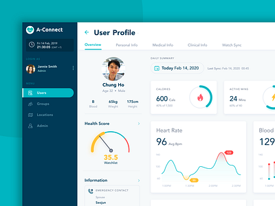 User Activity Monitoring for Admin adobe xd dashboard fitness tracking healthcare tracking data ui design