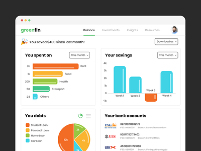 Personal Finance Dashboard banking clean ui data visualization design fintech app infographics interface minimal personal branding ui ux website
