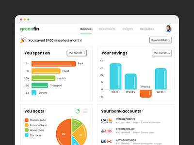 Personal Finance Dashboard