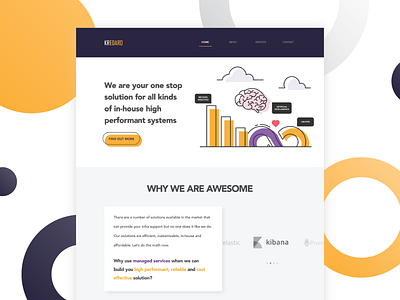 Kredaro | Website Homepage Design application brand design branding coding design homepage illustration infographics interaction design interface logo saas shadow ui ux visual web design website