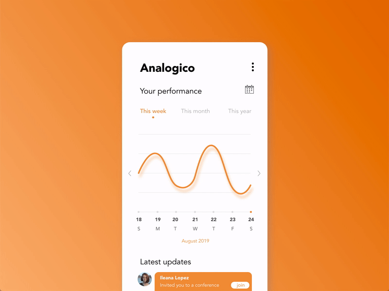 Graph Timeline | Application Design