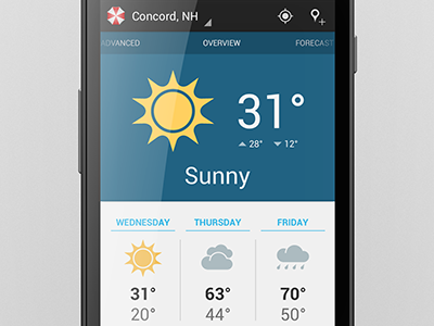 Android Weather App android cream forecast ice sandwich ui weather