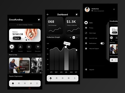 Crowdfunding App UI design for  iOS and Android