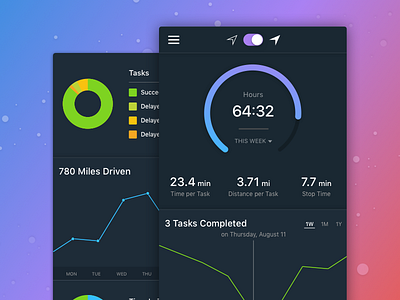 Onfleet Driver Analytics analytics circles data graphs mobile stats