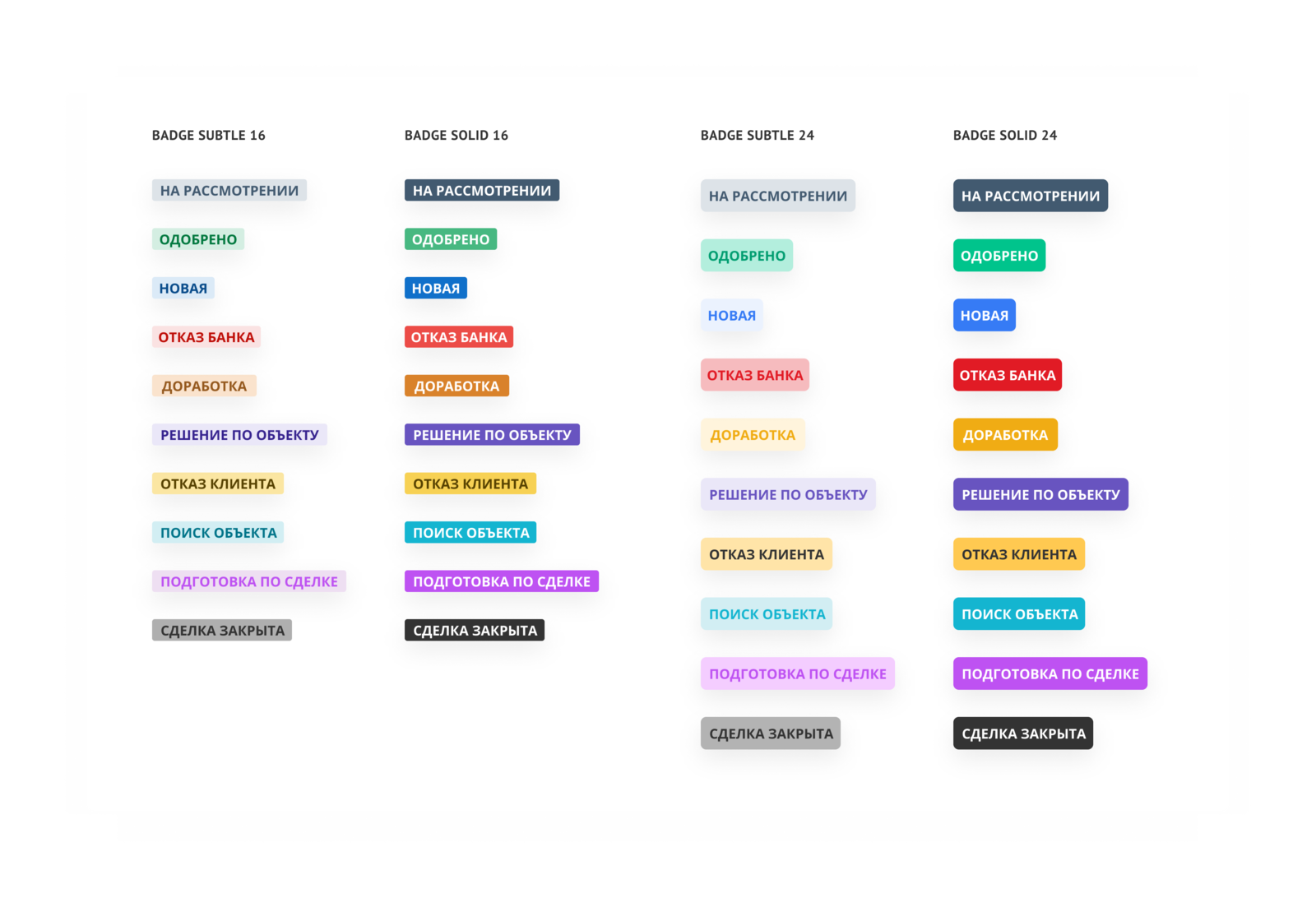 Status & badges components finance app by Egor Denisov 🤙🏻 on Dribbble