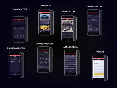 Dreamcars app userflow choose & payment rent car animation app app store black car cars design luxury mvp pay payment app redesign rent rental app rental car ui