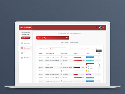 SaaS for SMS Targeting dashboard desktop saas sms target