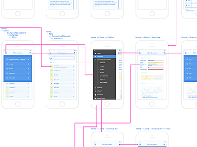 Web Console App Wireframe 0.1