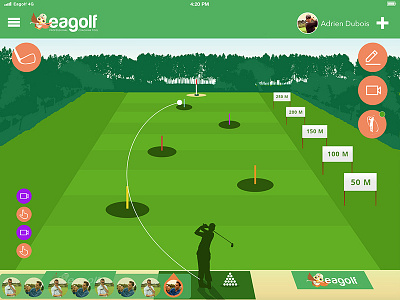 Eagolf App - Training