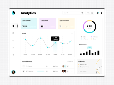 Analytics Dashboard