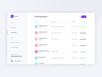 Fantom - manage finances admin panel animations bitcoin crypto dashboard design system details fintech history interactive managment modal product design requests transaction users wallet