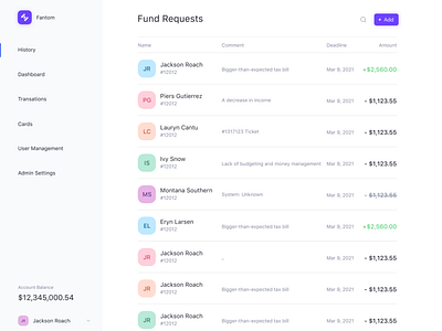 Fantom - manage finances by Di on Dribbble