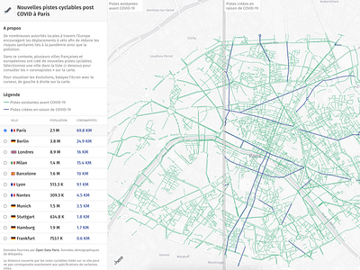 Popup lanes - COVID bike covid covid19 css dataviz geo geovisualization gis lanes map maps slider visualization