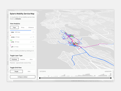 Mobility Map dataviz geo geovisualization jump lime lyft maps uber