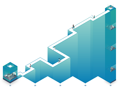 Isometric Illustration  #3