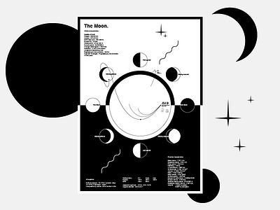 The Moon astronomy black illustration minimal moon stars vector white