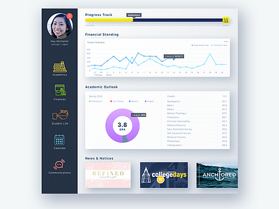 Simple Dashboard Concept college dashboard desktop education grades graph login mockup school ui