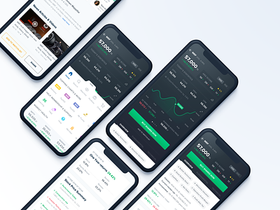 Online Trading Application app appdesign finance app fintech icons interface iphone x mobile ui stock ui uidesign uiux