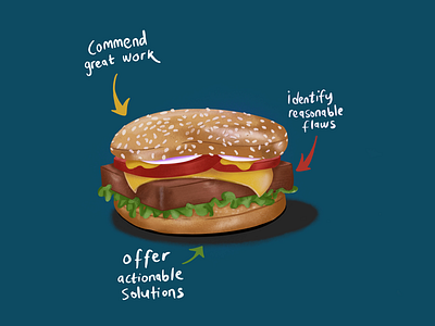 Sandwich digital illustration procreate