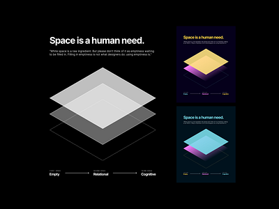 Layers of Space alex white figma graphic design negative space space white space