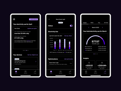 Electricity Tracking App Concept consumption dark mode design challenge electricity iphone ui