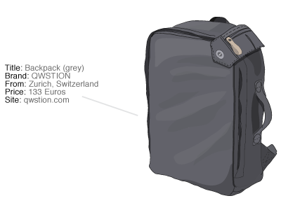 Qwstion Backpack backpack bag grey illustration