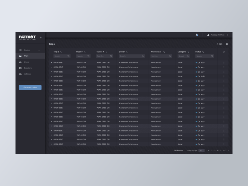 Table | Dark theme by Anastasia Buksa on Dribbble