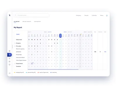 Timelog | White app calendar card clean collapse dashboad interface layout minimal monthly report report scroll sidebar simple table tabs ui ux web design white