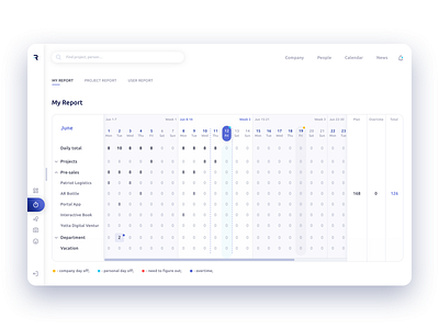 Timelog | White app calendar card clean collapse dashboad interface layout minimal monthly report report scroll sidebar simple table tabs ui ux web design white