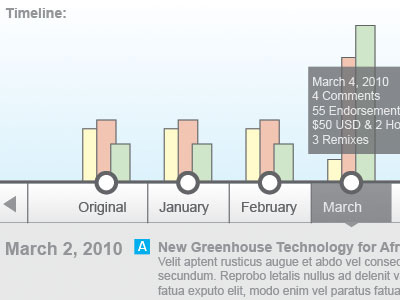 Timeline UX