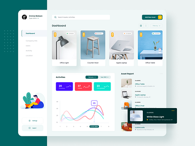 Asset Dashboard Design 2020 app chart colors creative dashboard dashboard design dashboard ui design experience green recommended suggestions trending ui uidesign uiux ux yellow