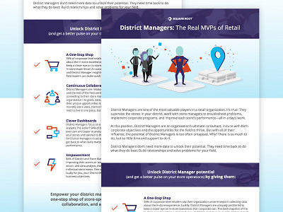 Square Root Sales Materials