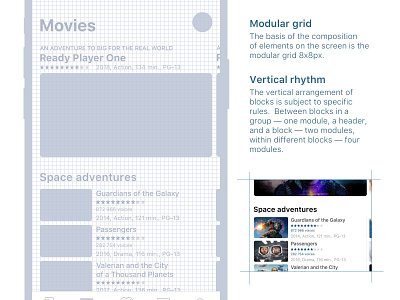 Modular Grid Explained app explain grid ios iphone mobile modular design movie movies ui ux vertical rhythm wireframe