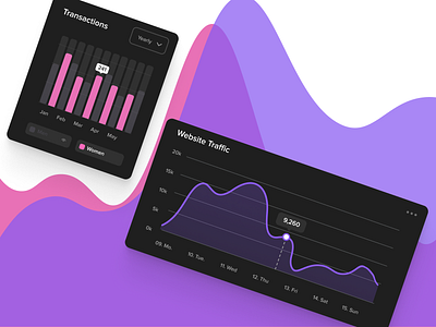 Data Analytics Chart by Azad Abdullahi on Dribbble