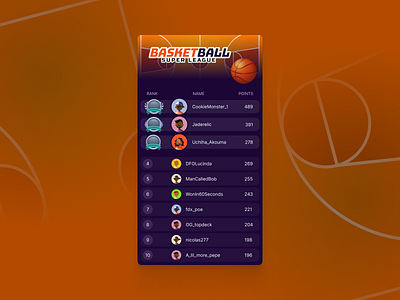 Basketball Super League Leaderboard dailyui design ui uidesign uiux web webdesign website