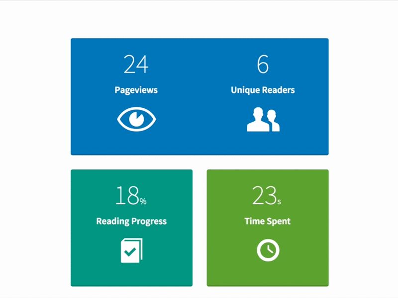 Inkling Insights animation dashboard data gif inkling live tiles